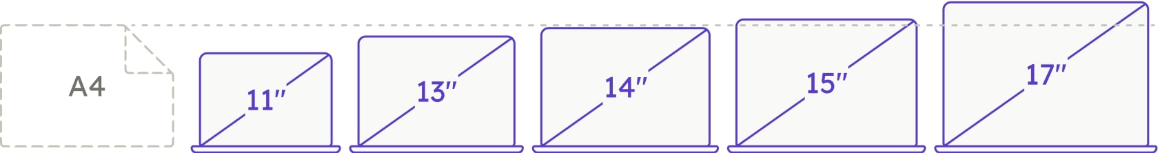 Microsoft Surface Laptop 3 | i5-1035G7 | 15" | 16 GB | 256 GB SSD | 2496 x 1664 | matná černá | Touch | podsvícená klávesnice | Win 10 Pro | DE 2